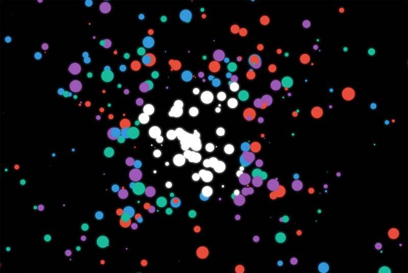 canvas圆点粒子无规则动画(图1)