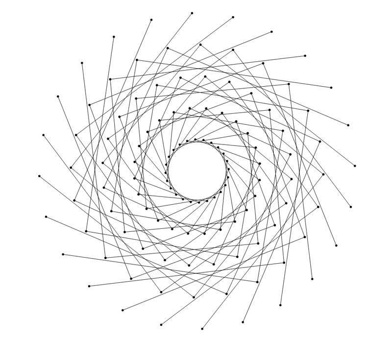 旋转的点线图形canvas特效(图1)