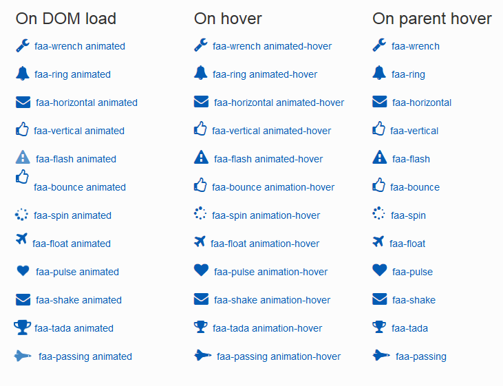 css3 fontawesome图标字体使用鼠标悬停动画图标字体下载(图1)