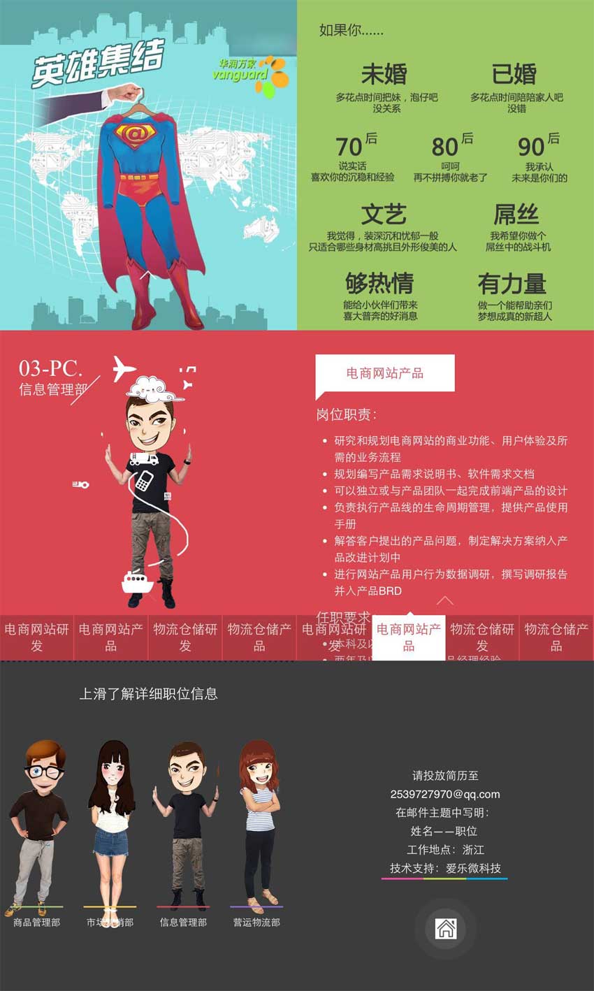 html5华润万家招聘专题手机模板下载(图1)