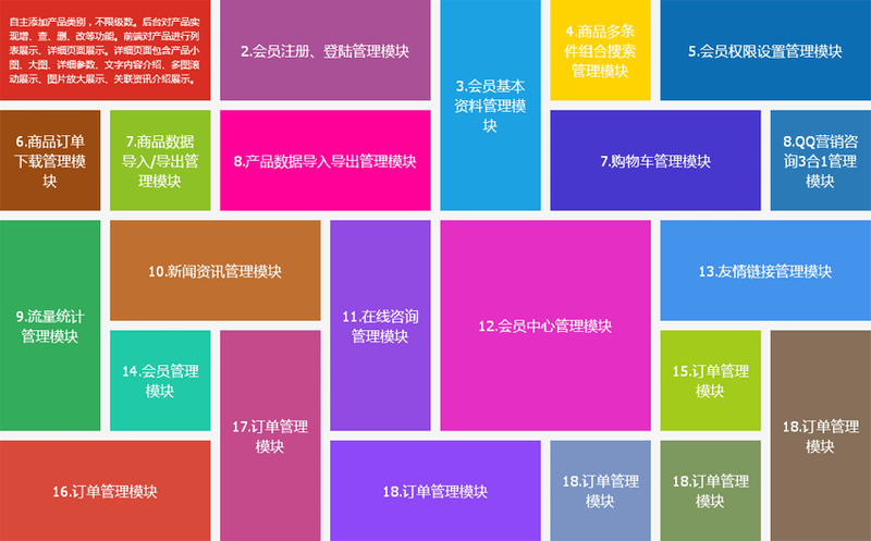 jquery win8风格九宫格布局鼠标悬停滑动提示文字信息(图1) jquery win8风格九宫格布局鼠标悬停滑动提示文字信息(图1)