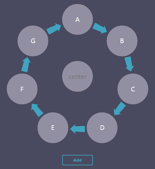 html5环形流程图可添加流程图代码(图1) html5环形流程图可添加流程图代码(图1)