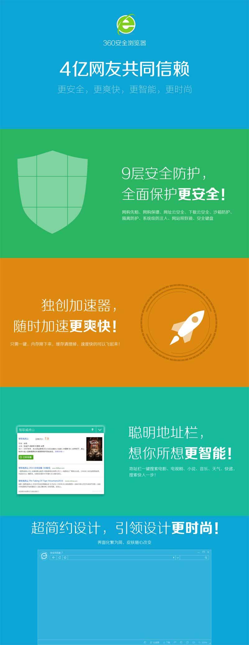 html5 360安全浏览器介绍页面全屏滑动特效(图1) html5 360安全浏览器介绍页面全屏滑动特效(图1)