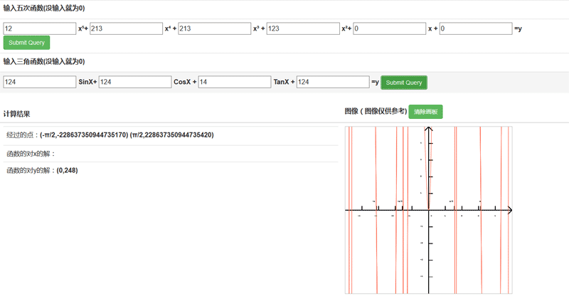 html5实现数学函数公式计算结果代码(图1)