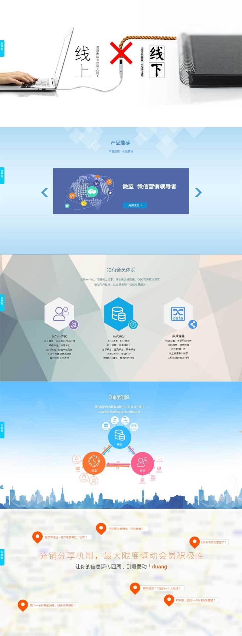 fullPage.js微信营销介绍全屏页面滚动模板(图1)