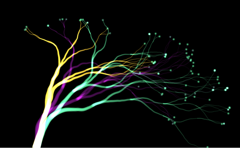 html5 canvas酷炫的大树生长动画特效(图1) html5 canvas酷炫的大树生长动画特效(图1)