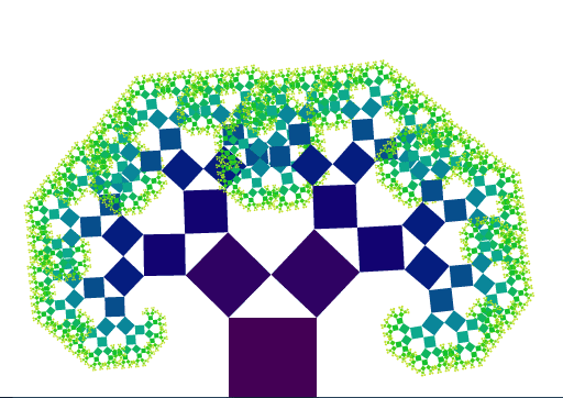 html5 canvas毕达哥拉斯树生长动画特效(图1) html5 canvas毕达哥拉斯树生长动画特效(图1)