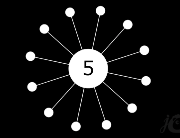 html5 canvas见缝插针游戏源码 html5 canvas见缝插针游戏源码(图1)