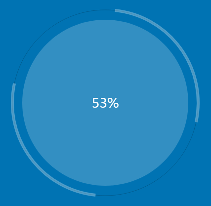html5 canvas仿百度网盘扫描文件加载动画特效(图1) html5 canvas仿百度网盘扫描文件加载动画特效(图1)