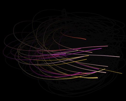 html5 canvas跟随鼠标粒子线条动画特效(图1) html5 canvas跟随鼠标粒子线条动画特效(图1)