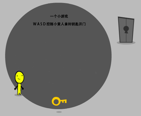 html5 canvas找钥匙开门小游戏代码 html5 canvas找钥匙开门小游戏代码(图1)
