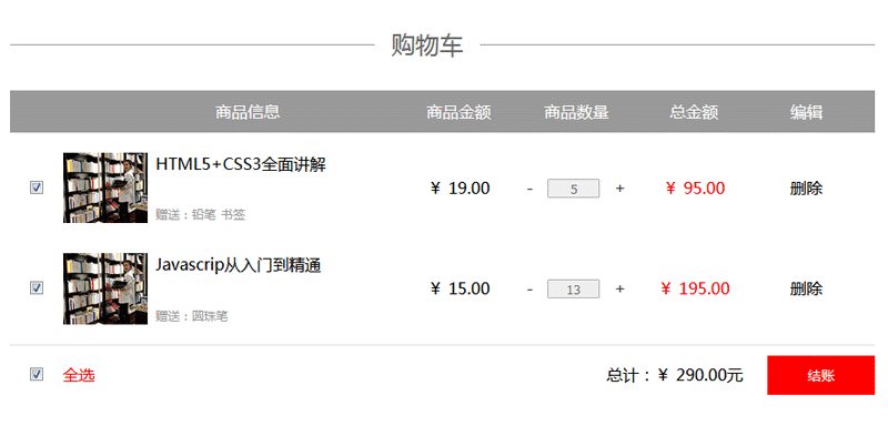 使用vue2.0实现购物车商品结算功能代码(图1)