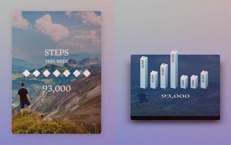 css3 3D步数统计界面app界面代码(图1)