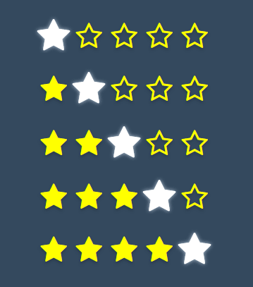 纯css3五星评分打分代码(图1)