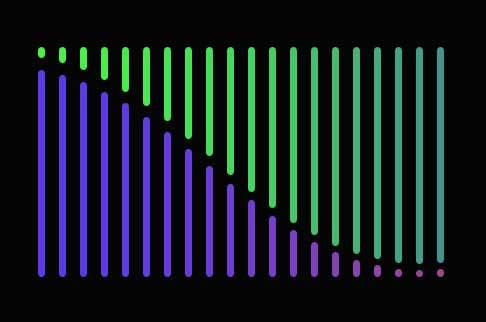 纯css3正弦波浪动画特效(图1)