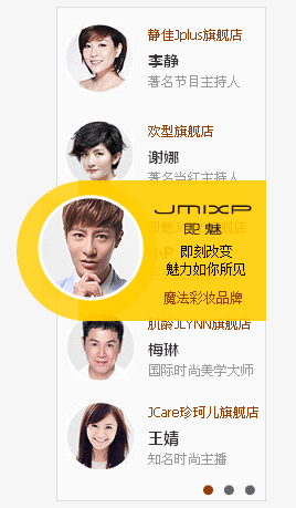 jquery仿乐峰网明星图片列表右侧滑动高亮显示图片文字信息(图1)